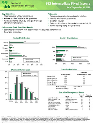 NIS Core Fixed Income Profile